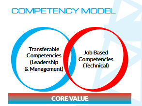 screenshot 2025 12 01 at 11 51 42 jhm profile jhm brochure (1).pdf